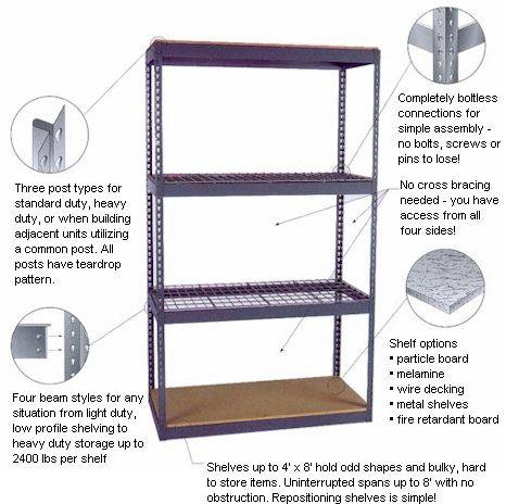 Western Pacific Storage Systems Shelving, Western Pacific Rivetier Shelving