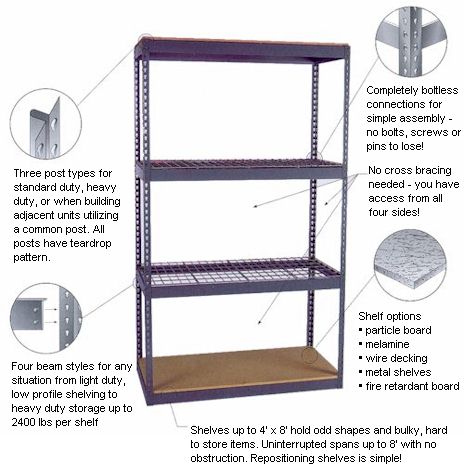 RiveTier Shelving Structure Diagram